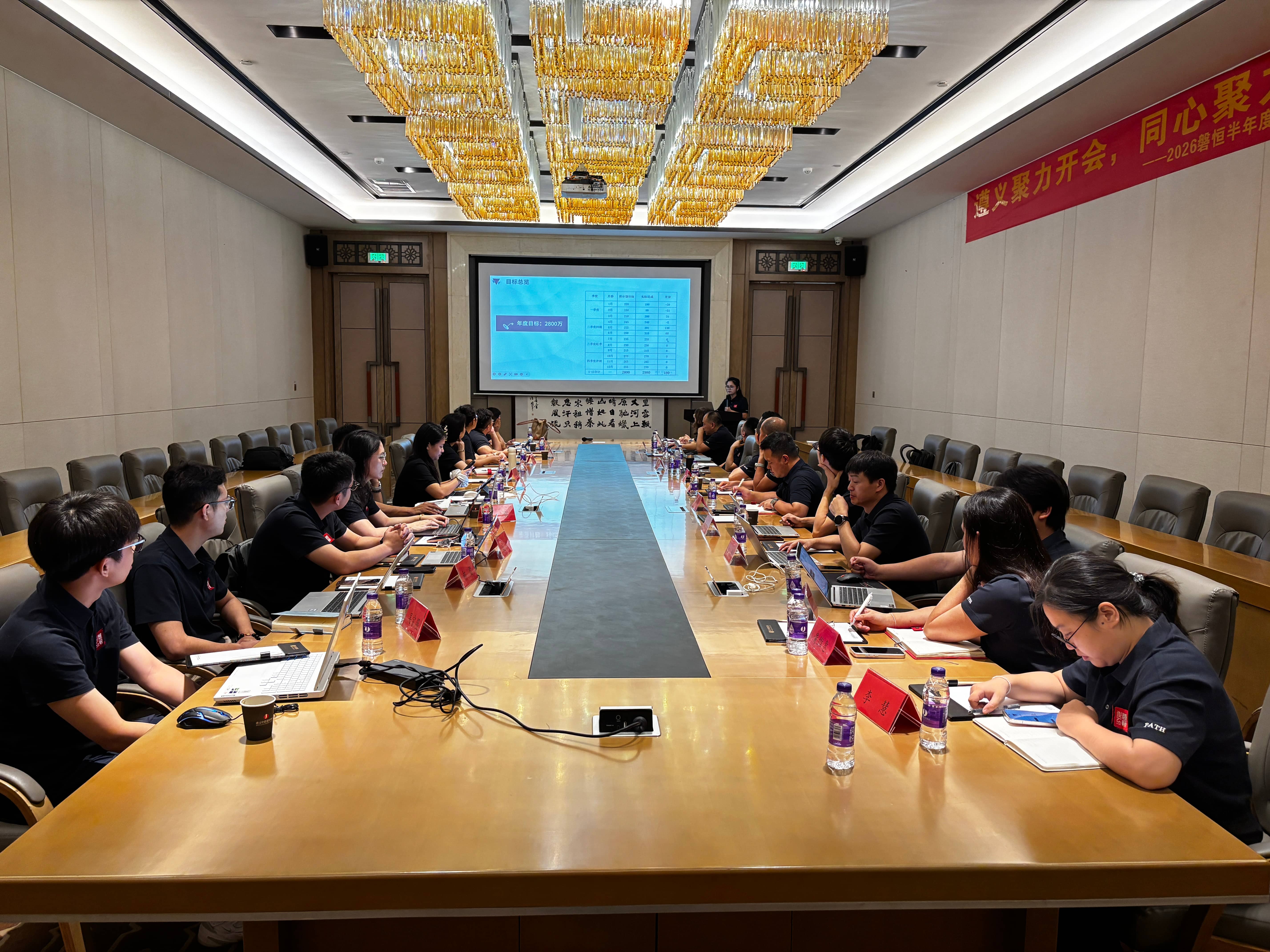 Mid-year Review & New Journey Ahead