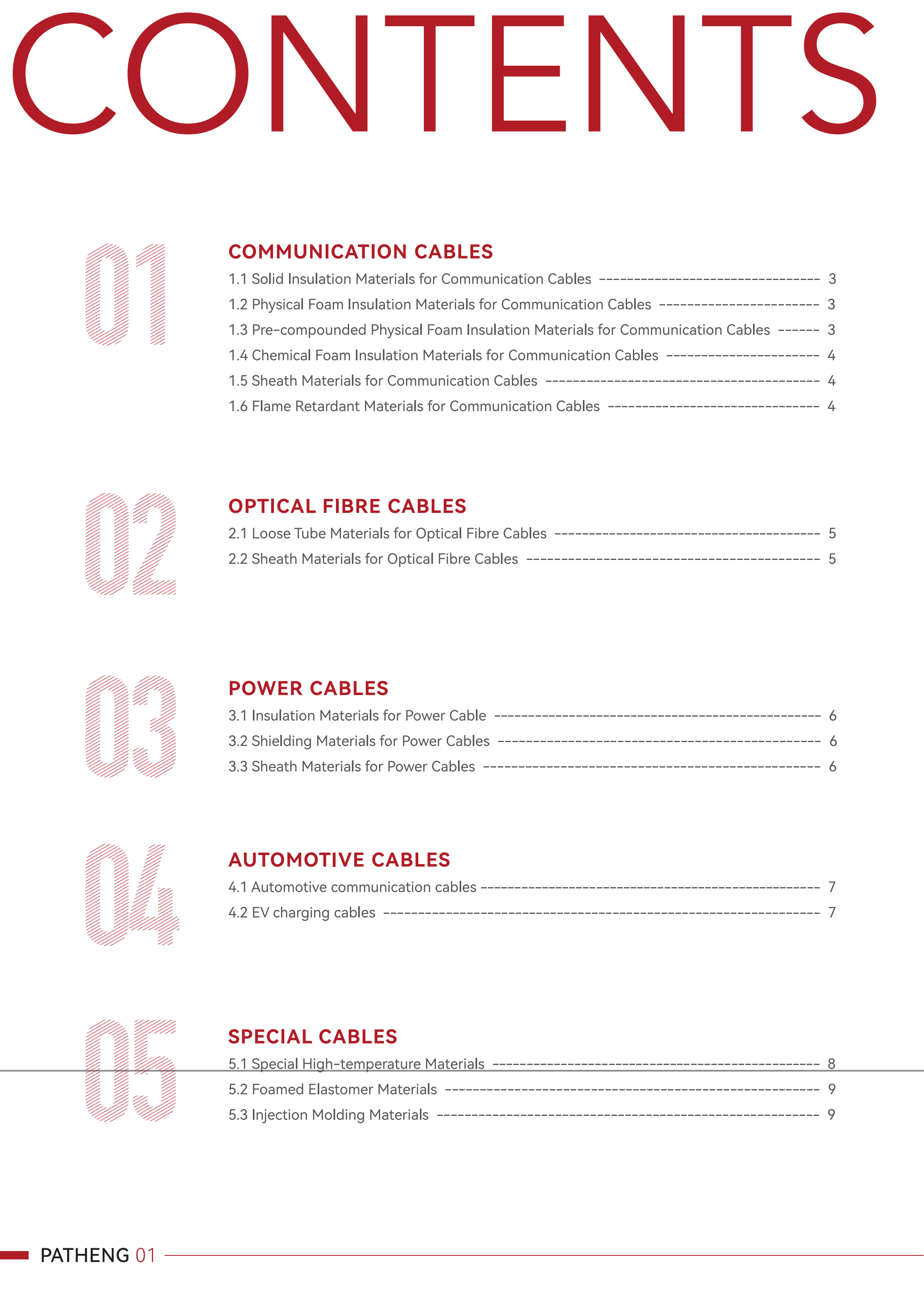 Catalog